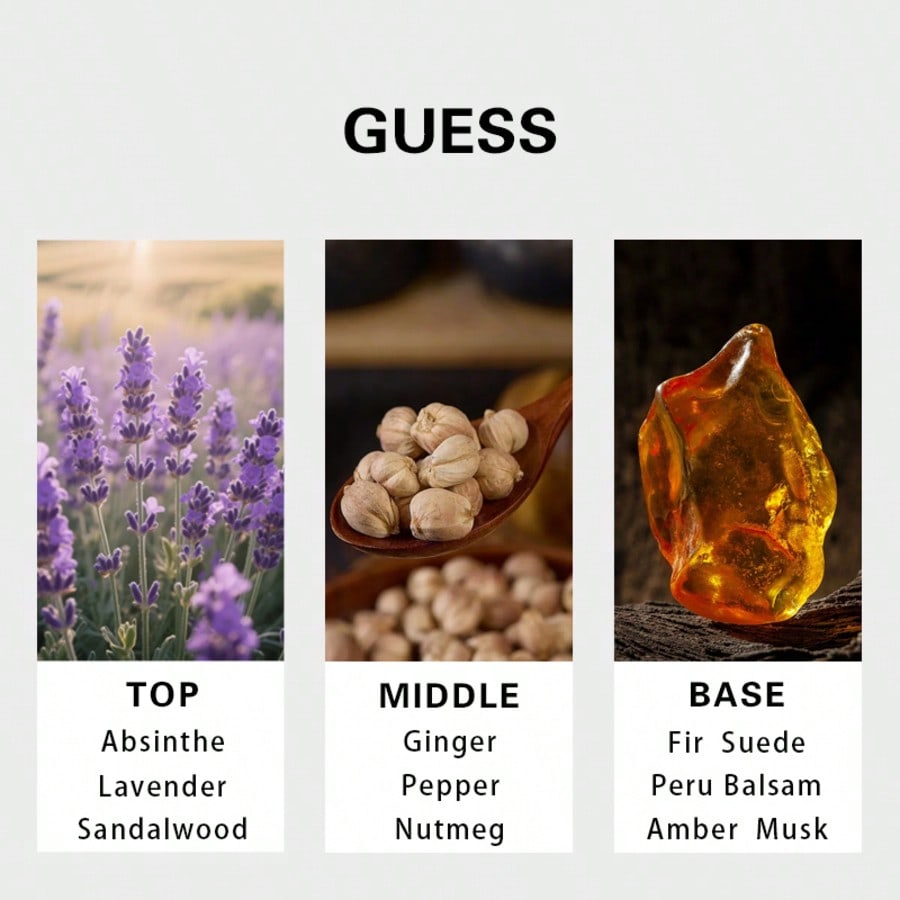 Guess Gold Men Eau De Toilette - Perfume Fragrance Long Lasting incelemesi ve fiyatı