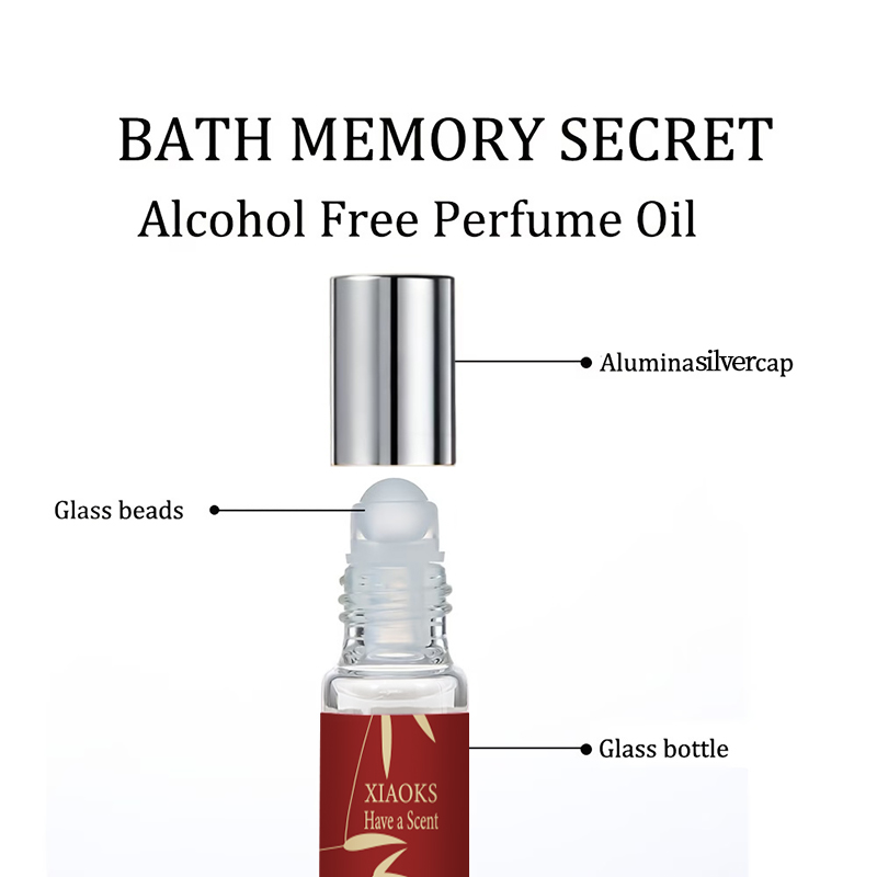 Vanilya Misk Parfümü, Kadınlar - Perfume Fragrance Enhancer incelemesi ve fiyatı