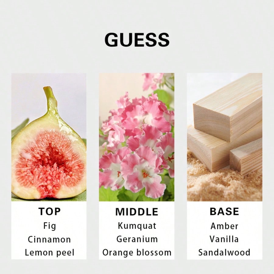 Guess Seductive Homme Redmen E - Perfume Fragrance Long Lasting incelemesi ve fiyatı