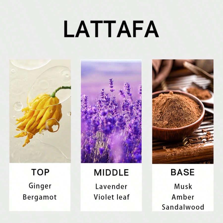 Lattafa Suqraat Men Eau De Par - Perfume Fragrance Long Lasting incelemesi ve fiyatı