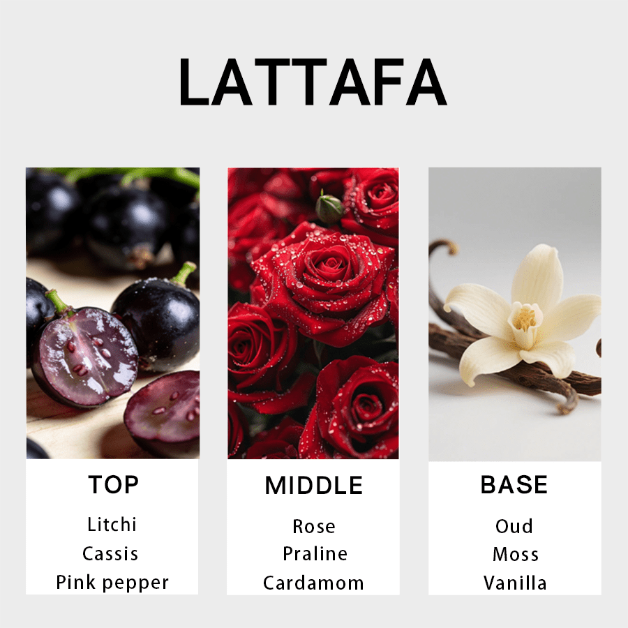 Lattafa Bayaan unisex Eau De P - Perfume Fragrance Families incelemesi ve fiyatı